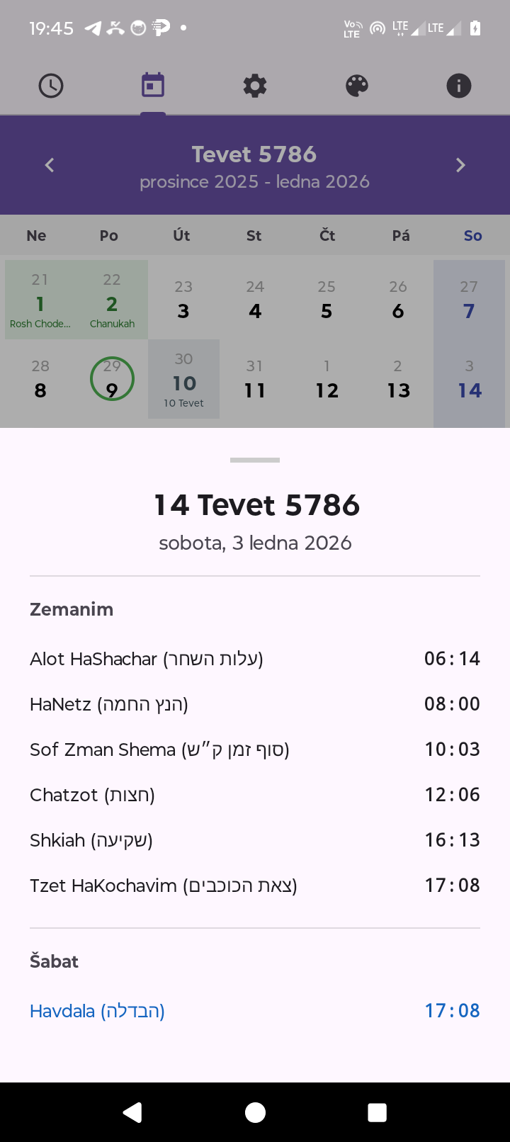 Detail data kalendáře